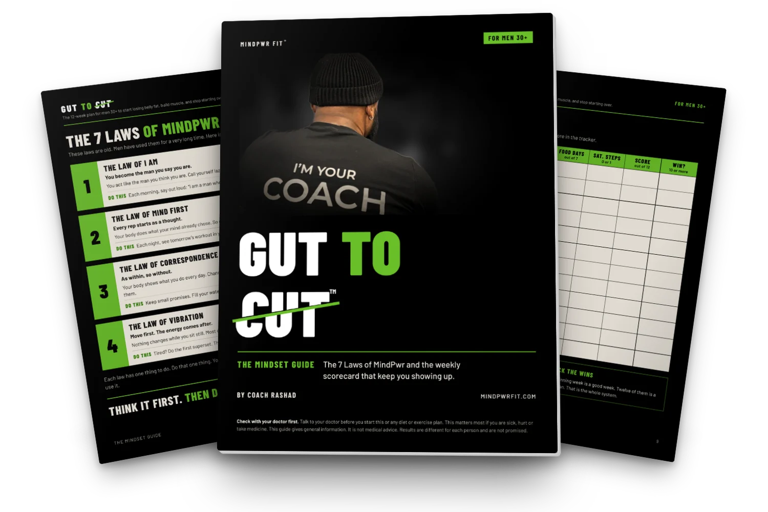 Gut to Cut Mindset Guide