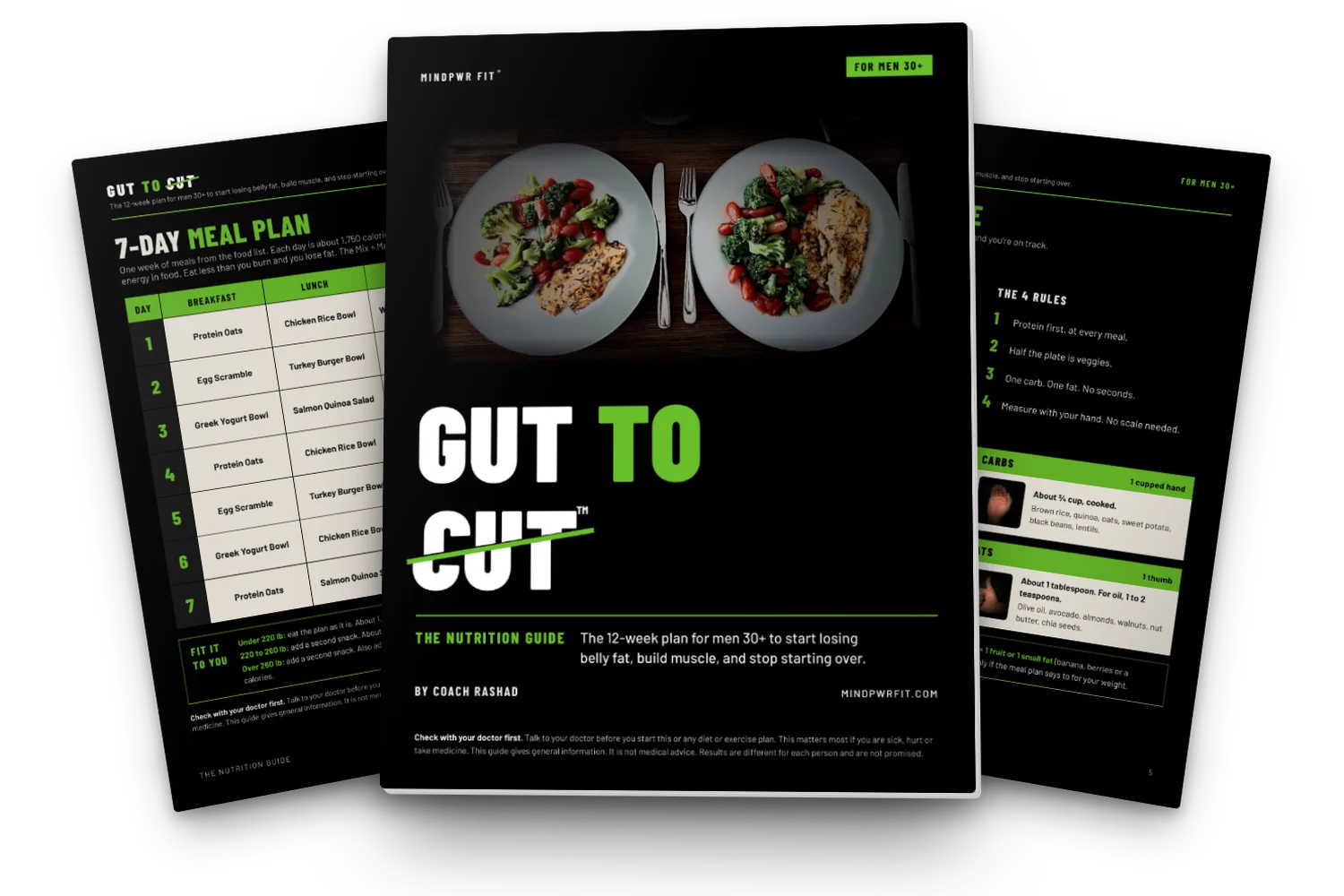 Gut to Cut Nutrition Guide